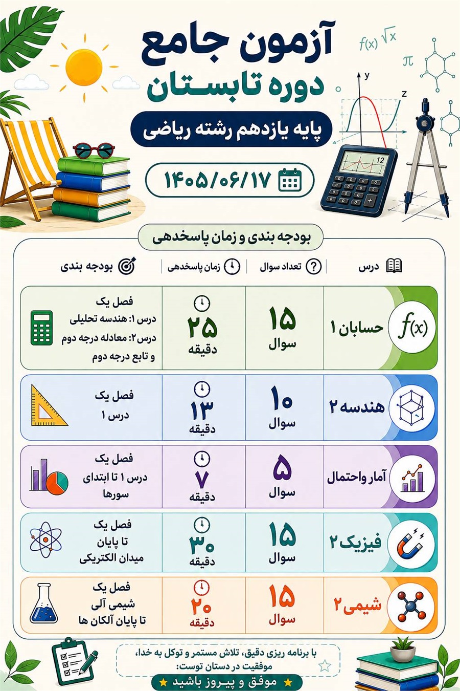 ازمون جامع تابستان پایه یازدهم ریاضی
