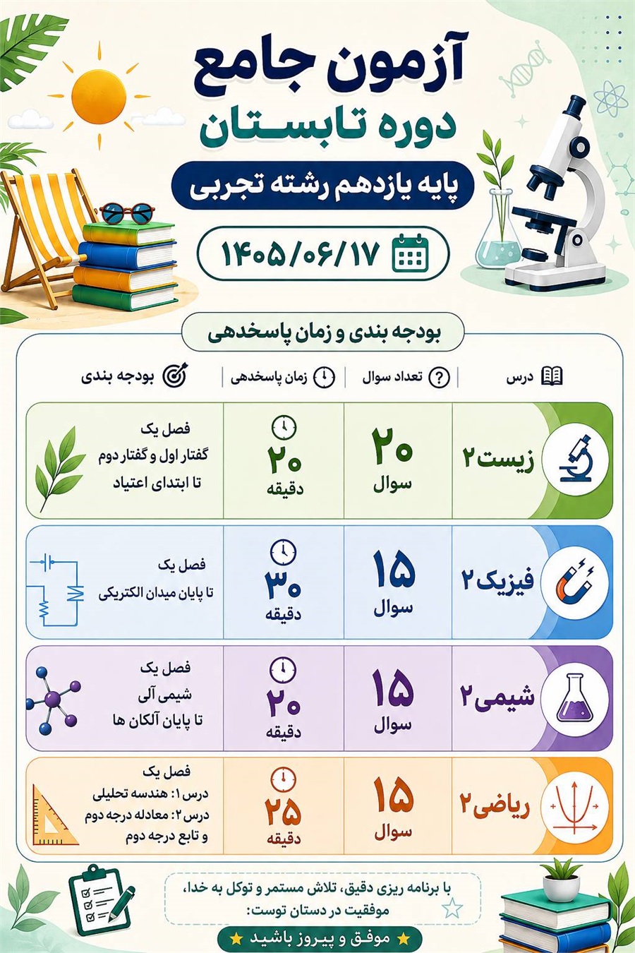 ازمون جامع تابستان پایه یازدهم تجربی